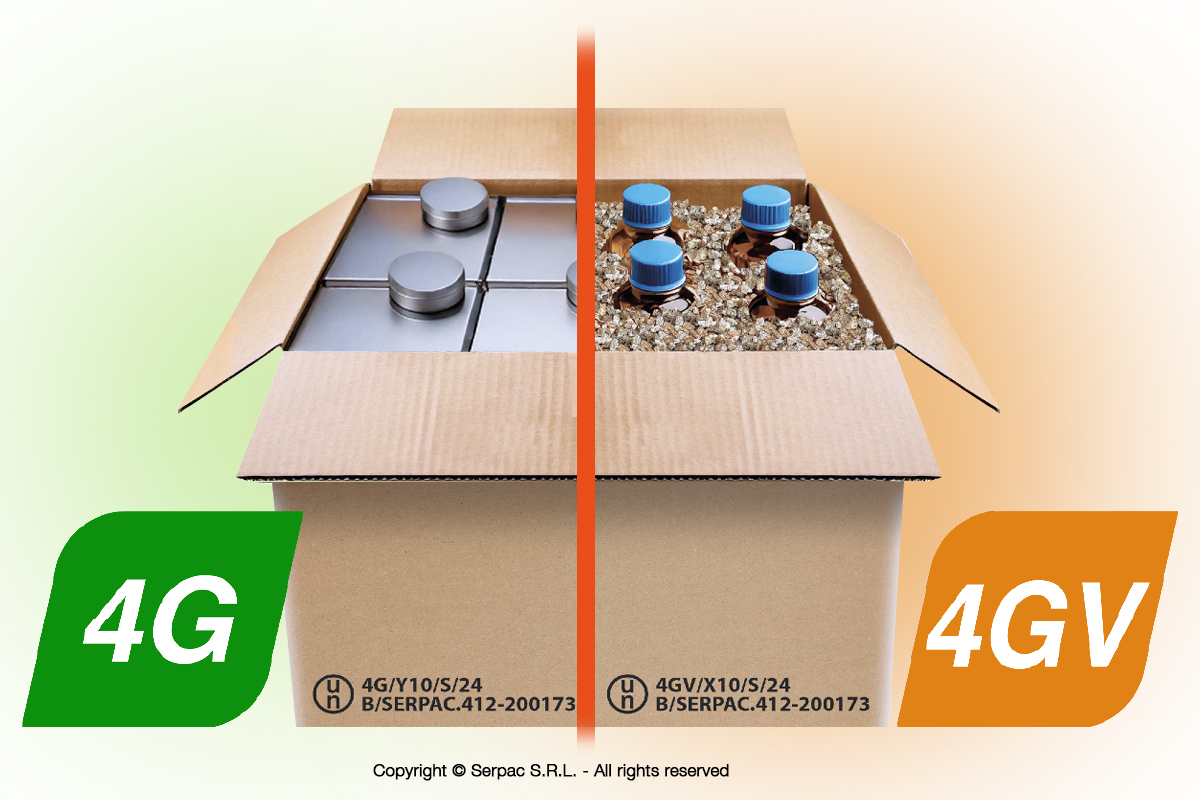 Trasporto merci pericolose: importante sapere la differenza tra una scatola omologata 4G e 4GV